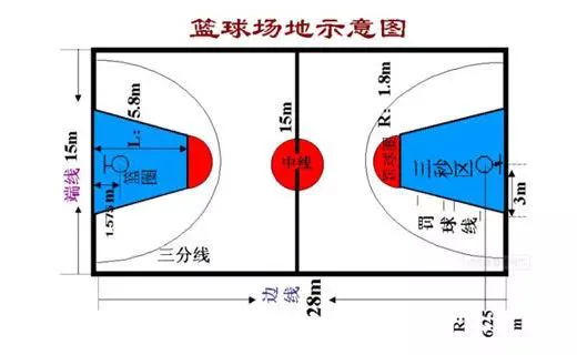 如何通过冥想提高篮球比赛中的专注力_2